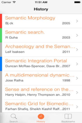 Image 0 for CORE Research Mobile