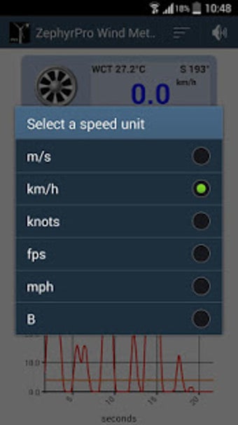 Image 1 for Zephyrus Pro Anemometer
