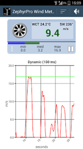Image 3 for Zephyrus Pro Anemometer