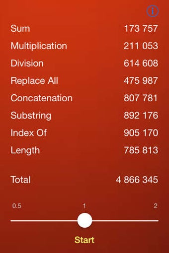 Imagen 0 para UPT Benchmark CPU & Proce…