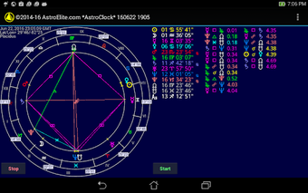 Imagen 0 para Astro Clock +