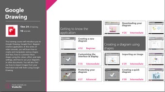Imagen 1 para Google Drawing Training f…