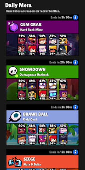 Image 1 for Star List for Brawl Stars