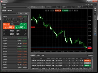Imagen 0 para xTrader Forex ECN Trading…