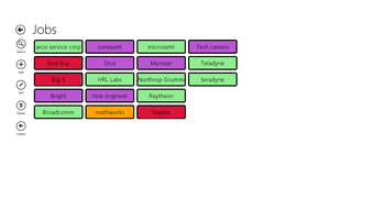 Imagen 0 para Password Blocks