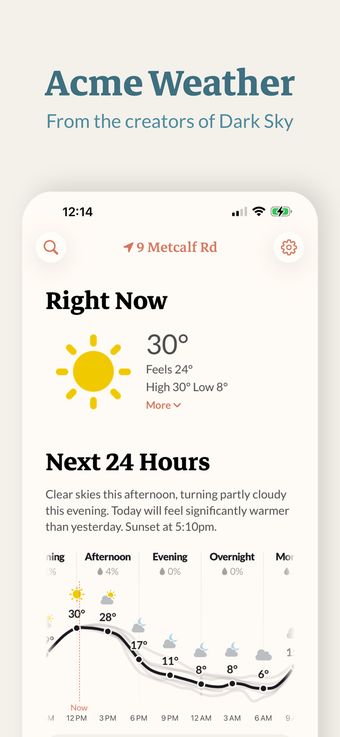 Image 0 for Acme Weather