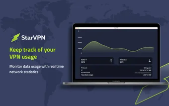 Image 0 for Residential VPN
