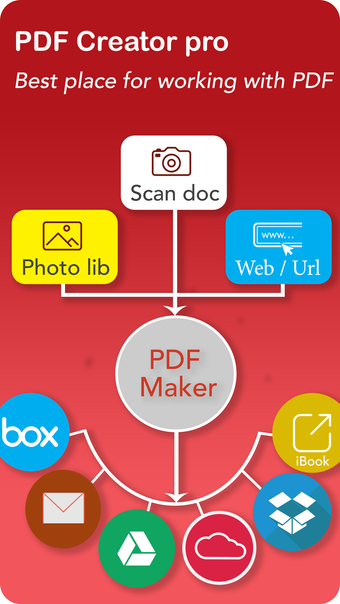 Image 0 for PDF Creator FREE