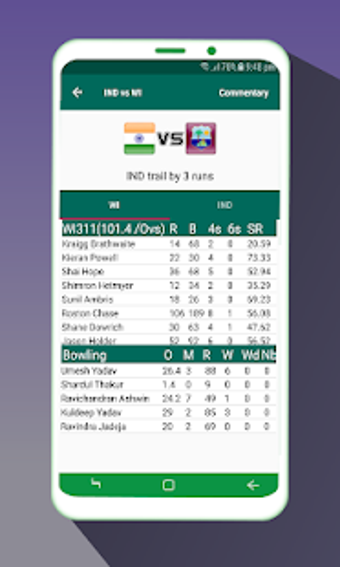 Image 0 for Live Cricket Match : pak …