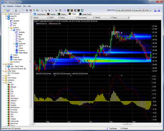 Imagen 0 para Seer Trading Platform