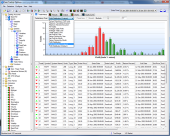 Imagen 3 para Seer Trading Platform
