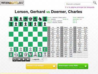 Image 0 for Chess Games