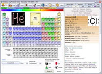 Imagen 0 para Periodic Table Classic