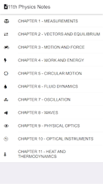 Image 0 for 11th Class Physics Key bo…