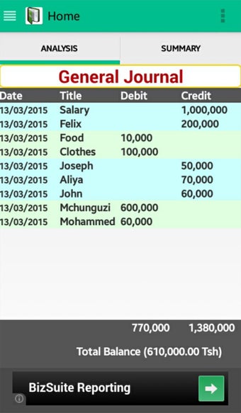 Image 1 for Personal Finance