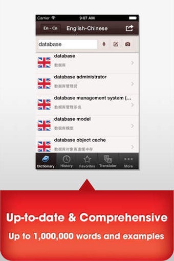 Image 0 for English Chinese Technolog…