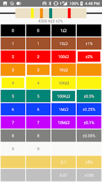 Image 2 for Resistor calculator