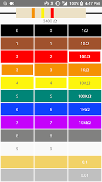 Imagen 2 para Resistor calculator