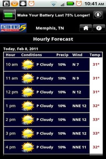 Image 3 for Action News 5 Memphis Wea…