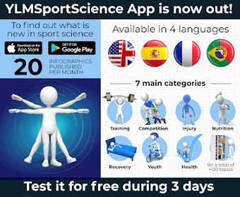 Image 3 for YLMSportScience