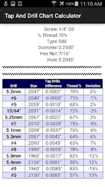 Image 1 for Tap And Drill Chart Calcu…
