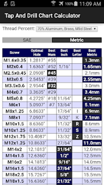 Image 0 for Tap And Drill Chart Calcu…