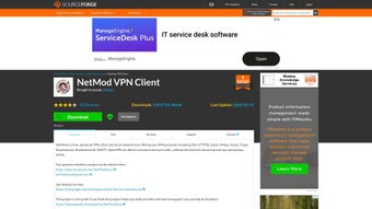 Imagen 0 para NetMod VPN Client
