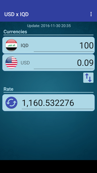 Imagen 1 para US Dollar to Iraqi Dinar