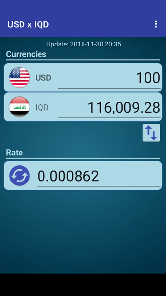 Imagen 0 para US Dollar to Iraqi Dinar