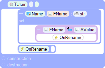 Imagen 2 para StroyCode