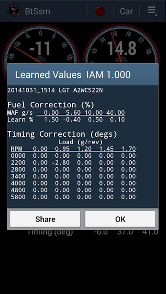 Image 1 for BtSsm