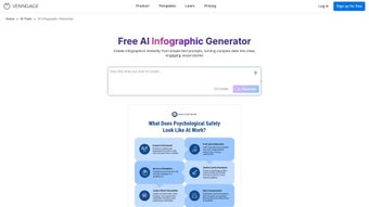 Image 0 for AI Infographic Generator