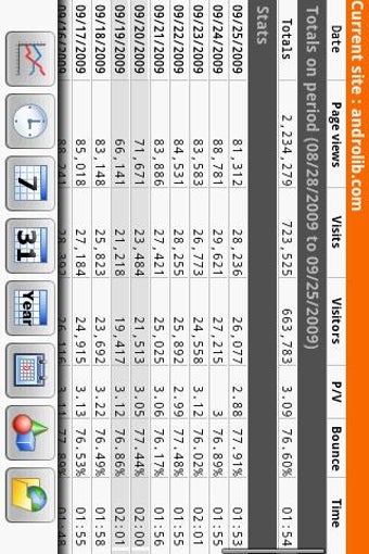 Imagen 0 para DroidAnalytics
