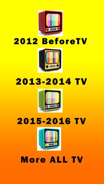Image 1 for TV Remote Control for San…