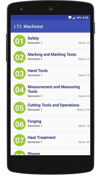 Image 0 for I.T.I. Machinist