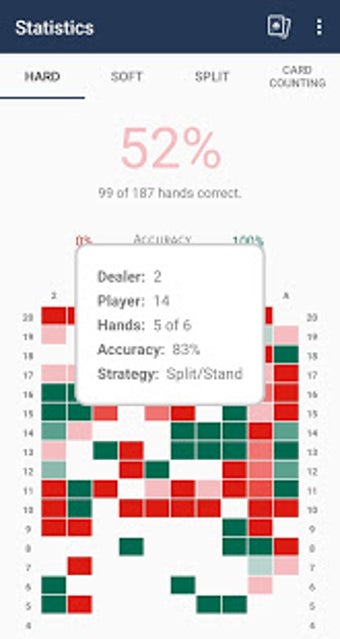 Image 1 for Blackjack Joe: Strategy T…