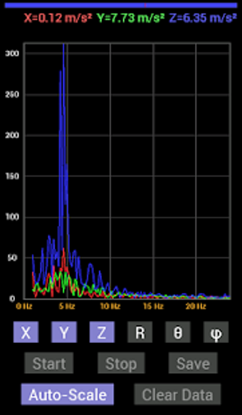 Image 1 for Accelerometer Meter