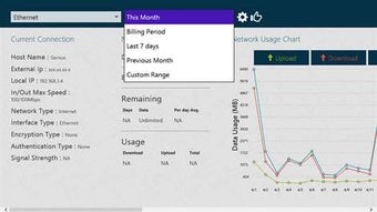 Imagen 0 para Data Usage for Windows 10