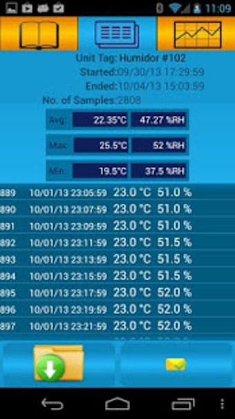 Image 0 for RFID / NFC Logger Applica…