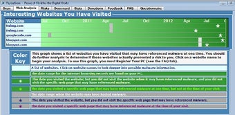 Image 2 for PsyberScan