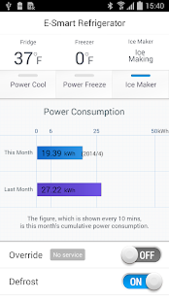 Image 1 for E-Smart Refrigerator