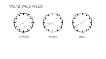 Image 0 for World Wide Watch for Wind…