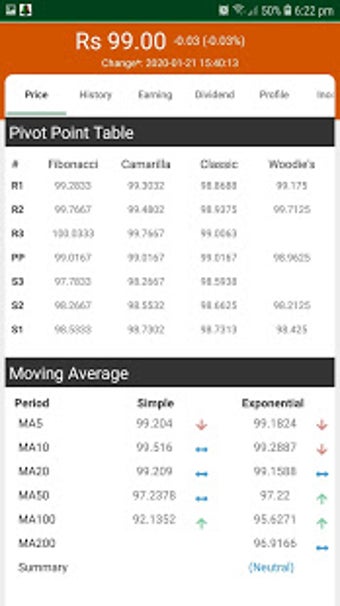 Imagen 1 para Pakistan Stock Exchange (…