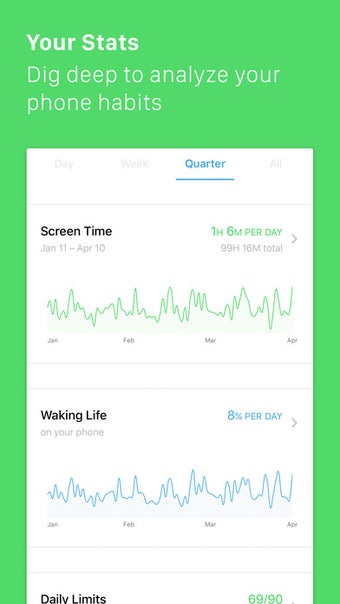 Imagen 0 para Moment - Screen Time Trac…