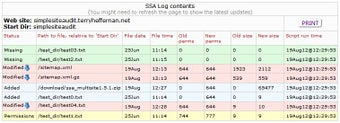 Image 1 for Simple Site Audit MultiSi…