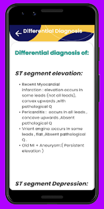 Imagen 3 para Medicos ECG : Clinical Gu…