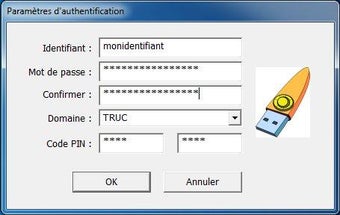 Image 0 for MySafeKey