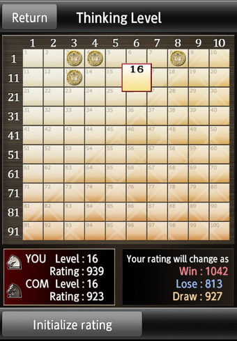 Image 2 for The Chess Lv.100 Free