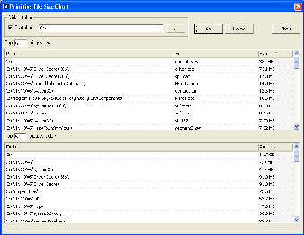 Imagen 0 para Primitive File Size Chart