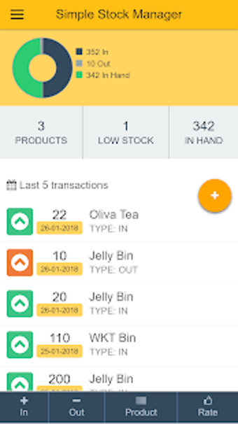 Image 0 for Simple Stock Manager